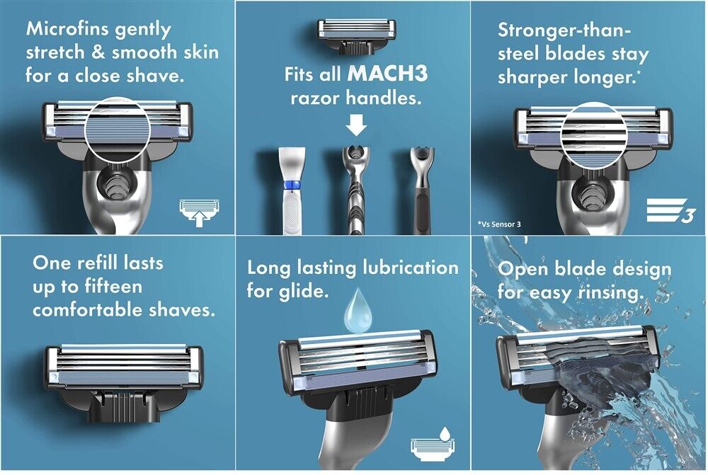 Gillette - ჯილეტი საპარსის პირი Mach3 - 4 ცალი